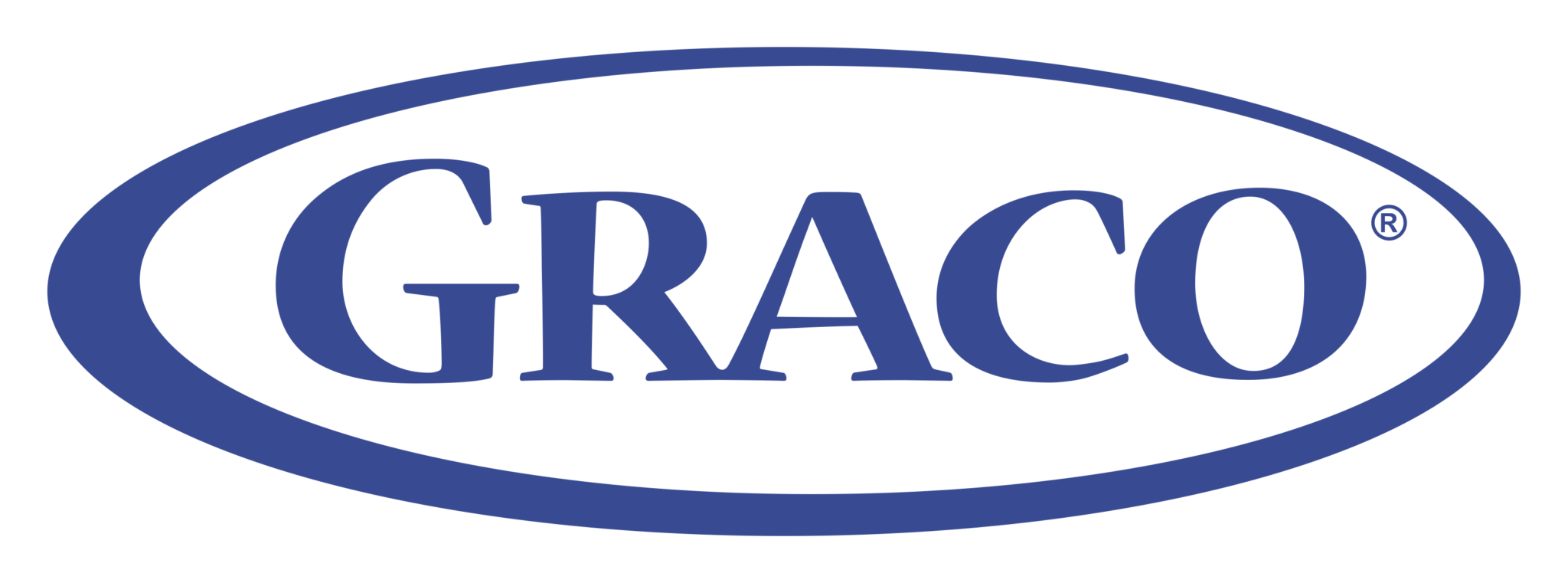 graco